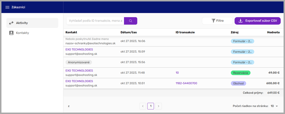 zakaznici-aktivity-formulare.png