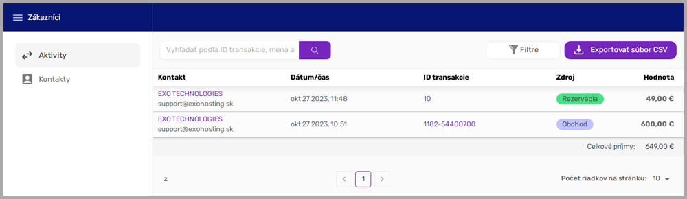 zakaznici-aktivity-zoznam.png