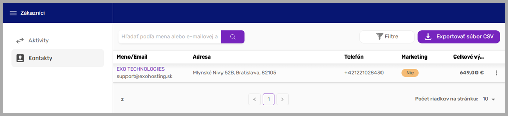 zakaznici-kontakty-zoznam.png