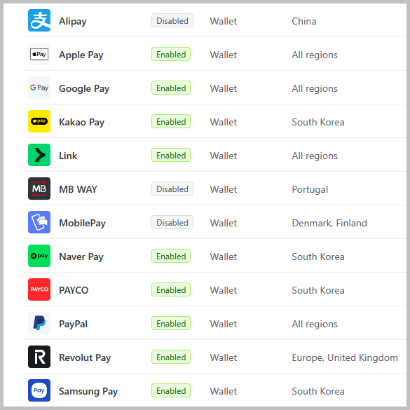 101790-stripe-metody.png
